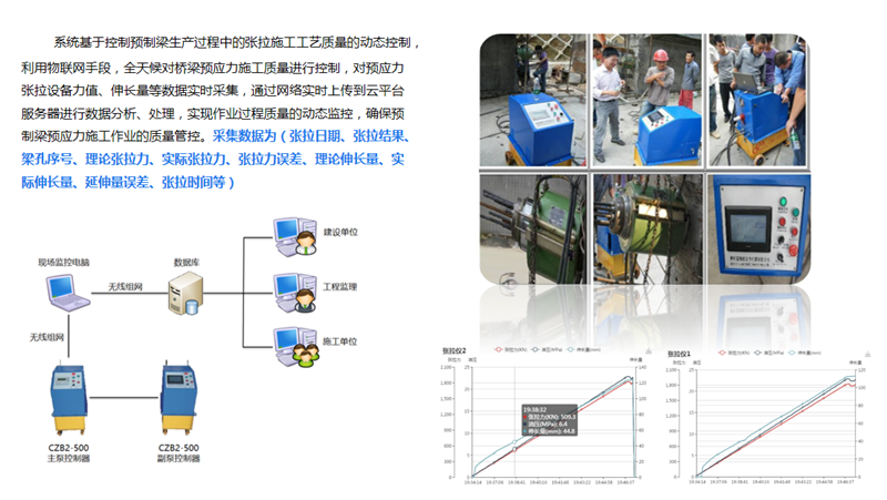 智慧工地解决方案(图9)