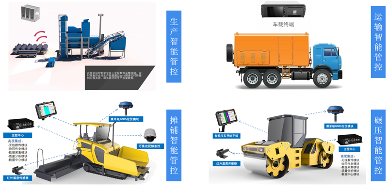 智慧工地解决方案(图15)