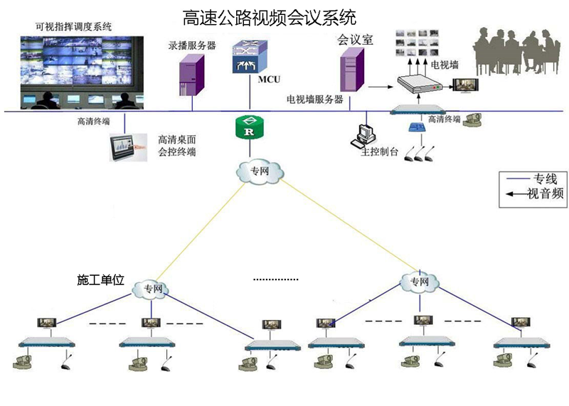 智慧工地解决方案(图33)