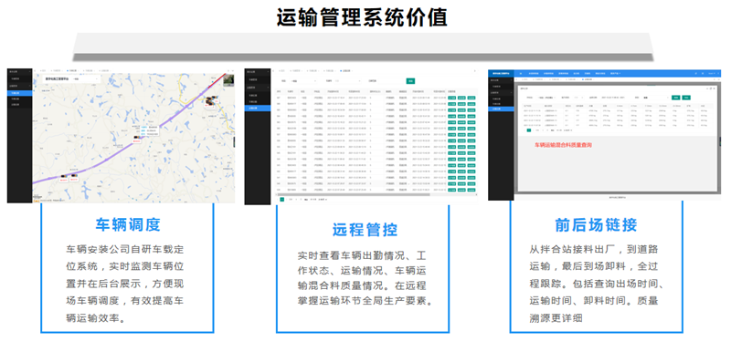 混合料运输车辆管理(图1)