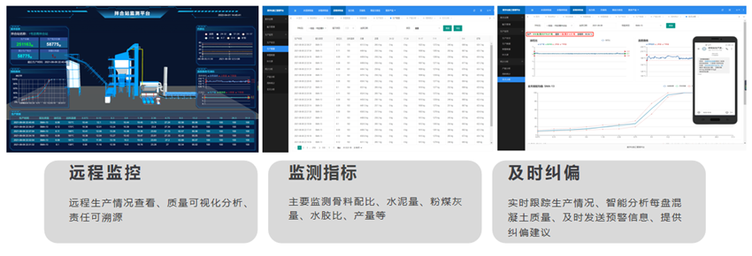 智慧工地-沥青混合料拌合生产质量远程管控系统(图1)