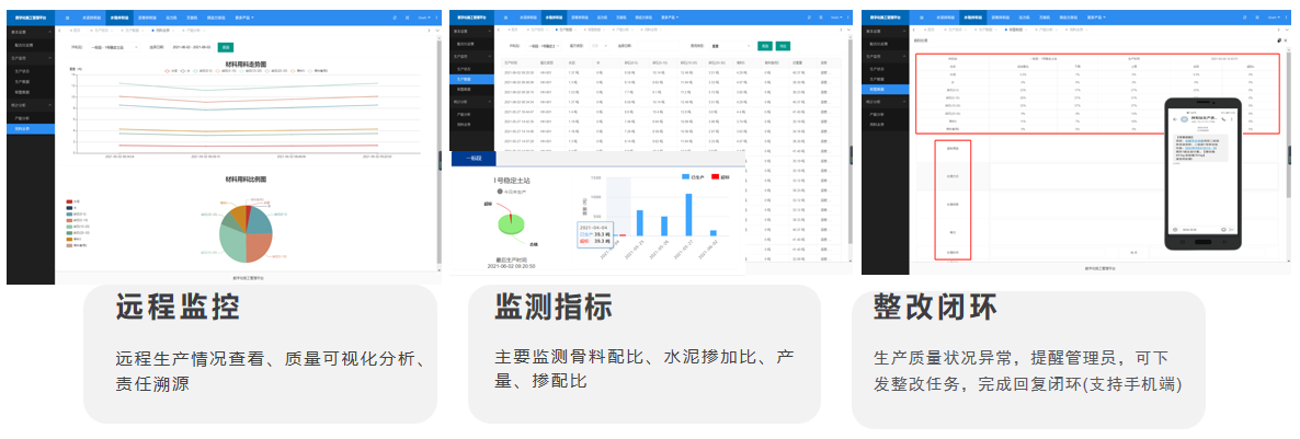 路面施工智慧化管控--水稳混合料拌合生产质量远程管控系统(图1)