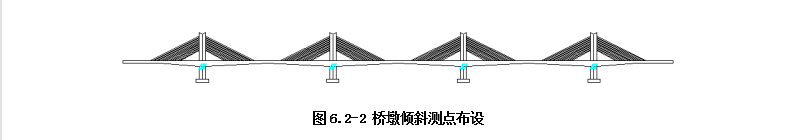 桥墩倾斜监测系统方案(图1)