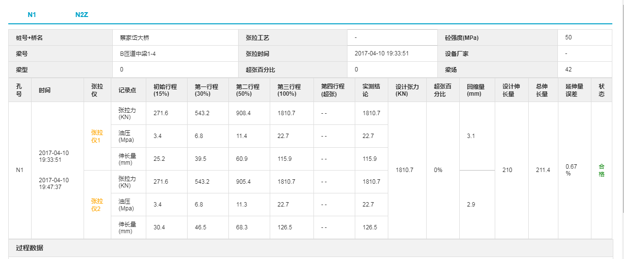 智能张拉监测系统(图1)