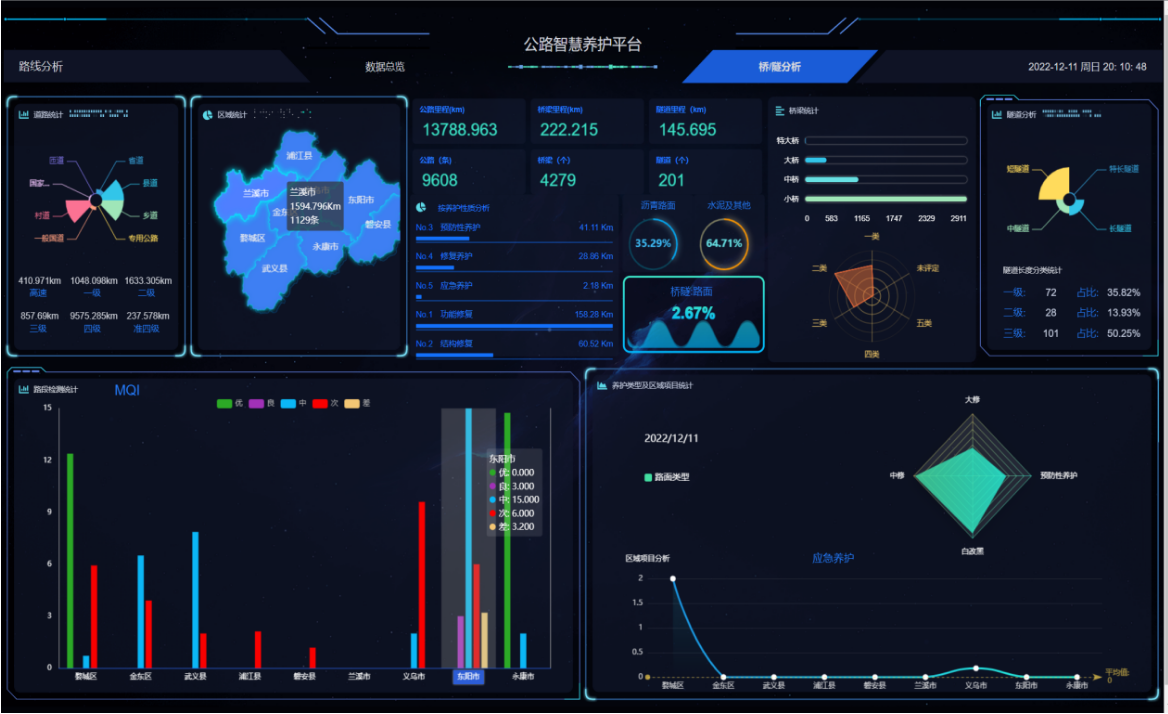 大数据可视化中心-jdb电子娱乐官网（西安）科技有限公司(图1)