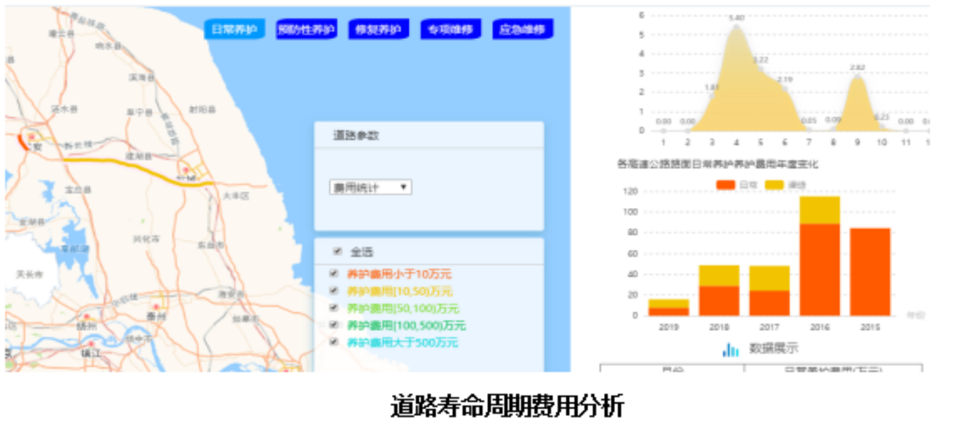 公路智慧养护决策系统(图3)