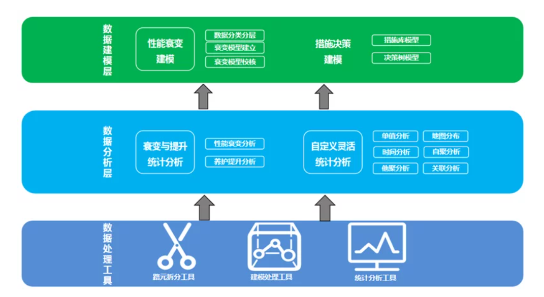 河南某高速公路养护项目(图12)