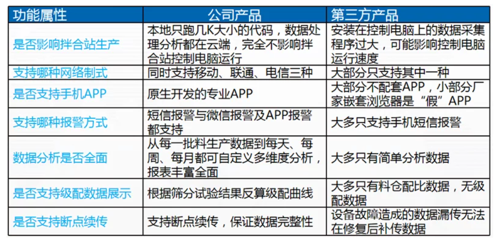 北京**河桥及两岸立交改造工程(图10)